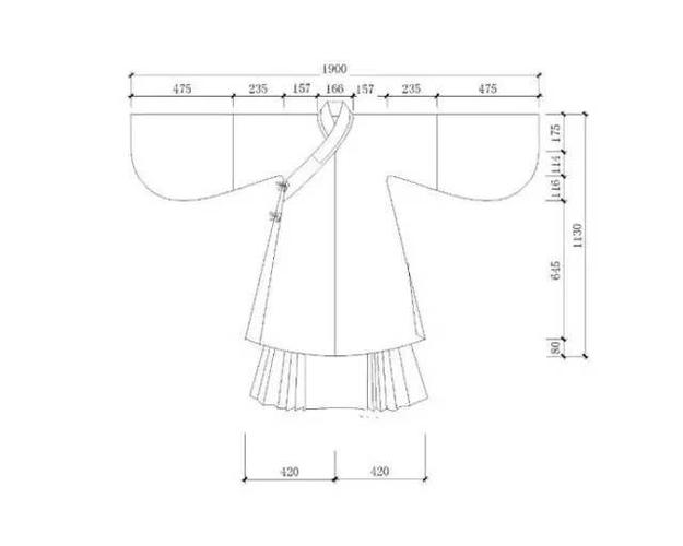 汉服款式图结构纸样合集附汉服通用词汇百科