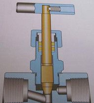 nv型精密型气体针型阀 微型针阀
