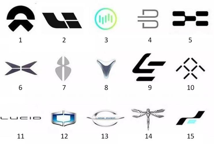 全球413种车标,你一定没见过更全的!