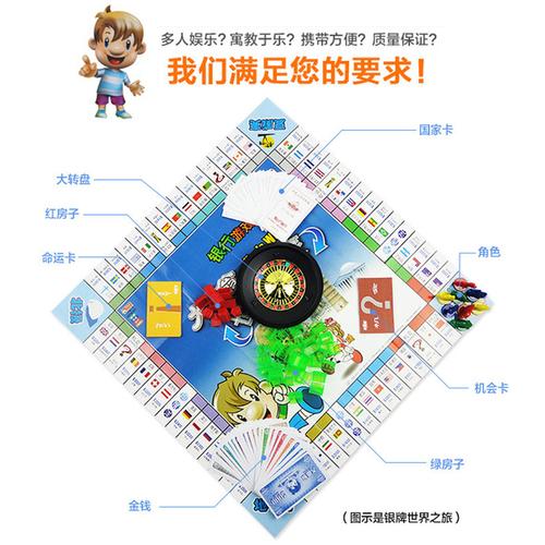 [贝尔智玩具企业店] 正版大富翁游戏棋豪华版铜牌银牌世界之旅幸福