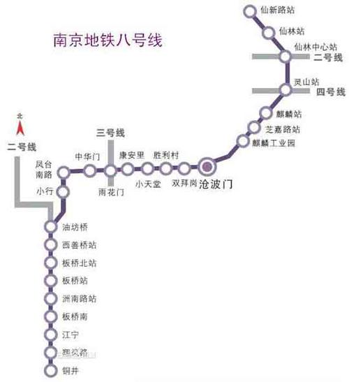 南京地铁八号线线路图