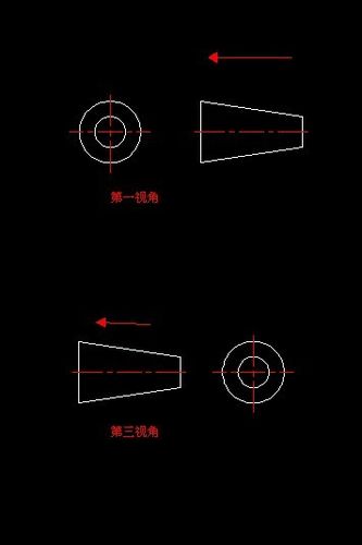 三视图中的第三视角是怎么回事?