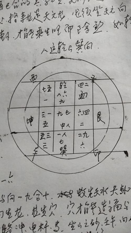 是峦头和理气配合的真学理,奥妙无穷.