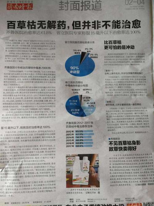 目前尚未发现自述服毒百草枯的病人遇到假药——珍惜生命,远离百草枯