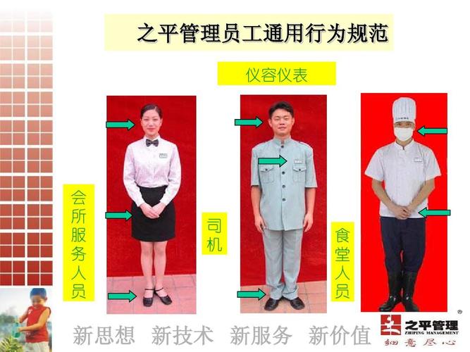 之平管理员工通用行为规范 仪容仪表 会 所 服 务 人 员 司 机 食 堂