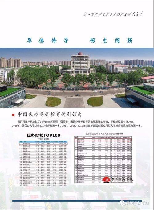 黄河科技学院2020年招生简章!