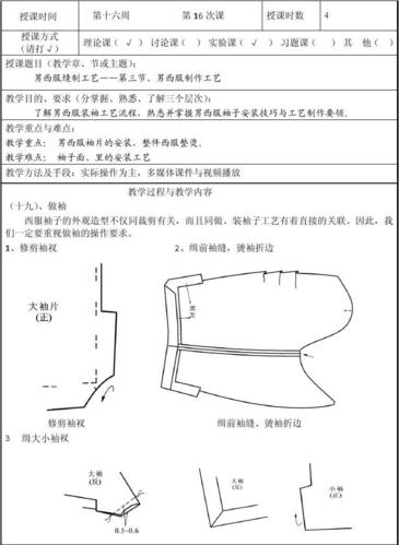 11男西服缝制工艺