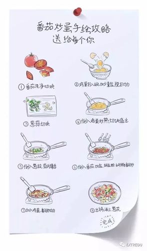 最后一份番茄炒蛋手绘图送给你