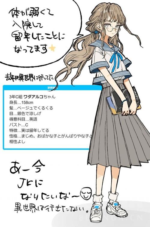 [艺术审美e-] 原来吉娜可是wada老师参考自己的形象画