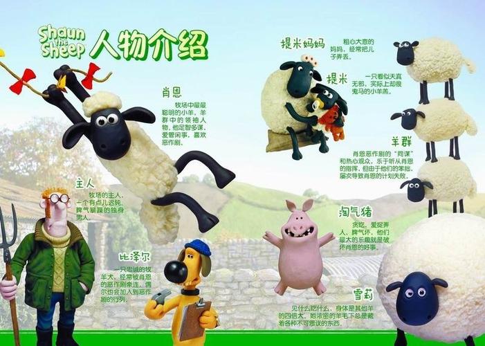 少儿漫画故事:小羊肖恩·可恶的鼹鼠