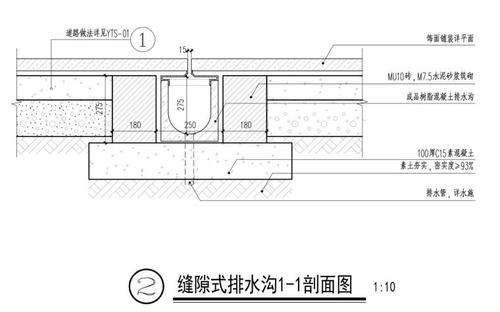 知名企业线性排水沟详图设计