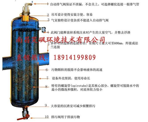 螺旋空气杂质分离器厂家 螺旋脱气除污器 螺旋空气分离器 螺旋微泡