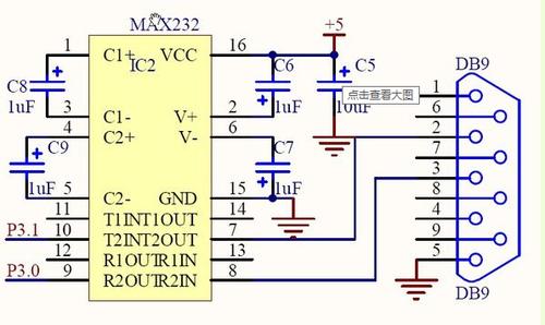 proteus的max232芯片中只有vs 和vs-,而没有vcc,gnd,v