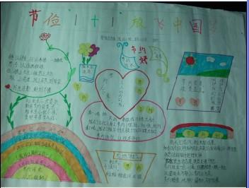 关于吉林省名胜地方的手抄报 名胜古迹手抄报