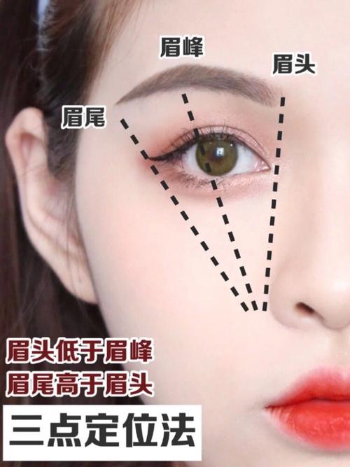 6种不同脸型风格眉毛画法教程 眉毛干货