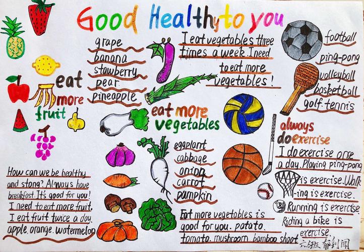 英语手抄报pk大赛!