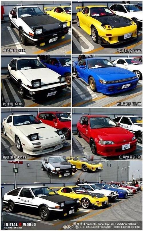 求这张头文字d图片的原图