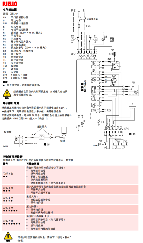 mg577-3 riello利雅路燃烧器控制器