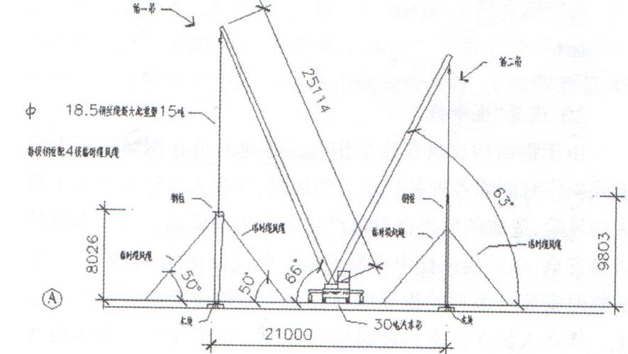 钢结构吊装安全实施细则(范本).doc 13页
