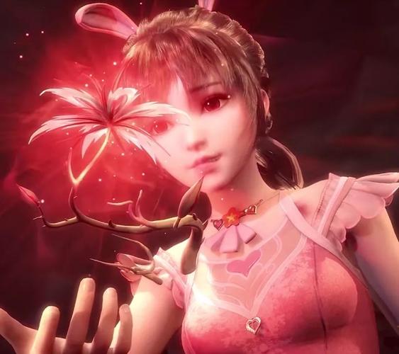 有没有斗罗大陆小舞动漫头像