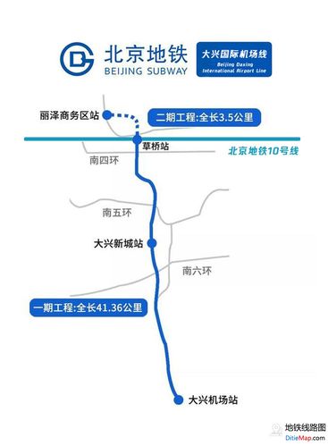 北京地铁大兴国际机场线