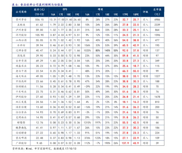 002056股票002056股票行情