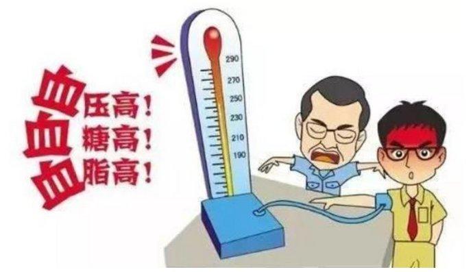 [原创]"三高"照样香喷喷吃肉