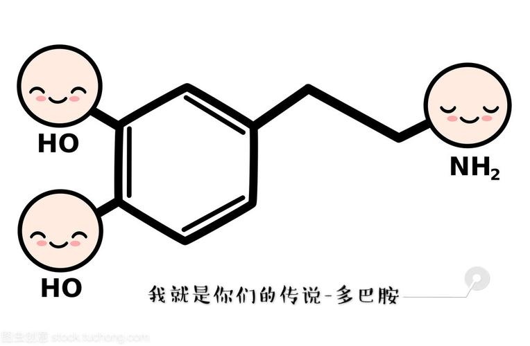 快乐因子——多巴胺——沙湾镇中心幼儿园【心理健康小课堂】