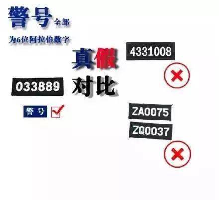 警号就是警察的编号,每个警察的编号都不同,公安,国安民警和法院,检察