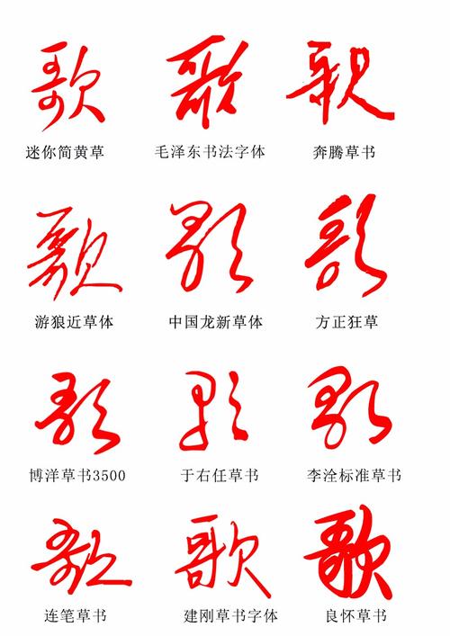 请问"歌"字草书怎么写?(要图)