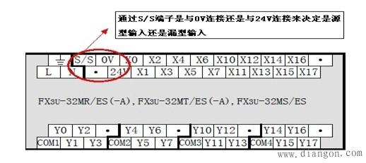 三菱fx3uplc输入接线解决方案华强电子网