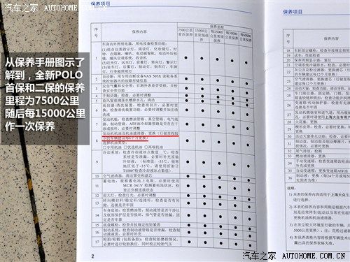 根据随车保养手册中的介绍,全新款polo车型的首保里程为7500公里