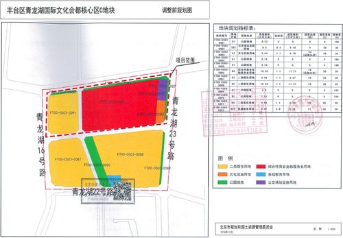 丰台王佐,卢沟桥两大项目获批!快看看在你家附近吗