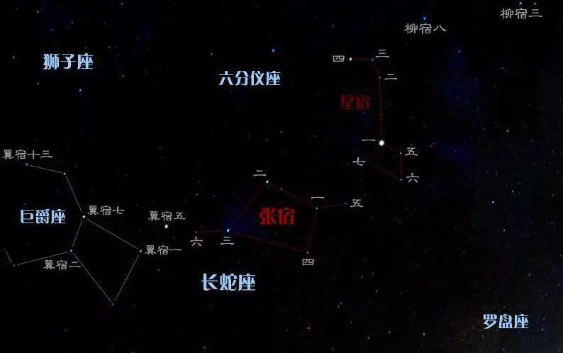 而张宿,和壁宿有何寓意呢?