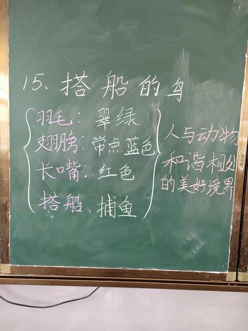 三年级邓贝贝老师的语文课《搭船的鸟》,板书简单明了,突出本节课的
