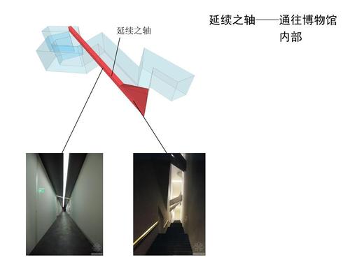 犹太人博物馆建筑分析ppt