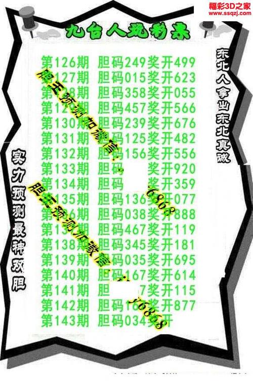 中7         3d17143期王者双胆 中78         3d18178期一胆震天下