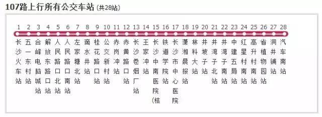 太详细了!在长沙再也不怕找不到路了,这条微信值得收藏!