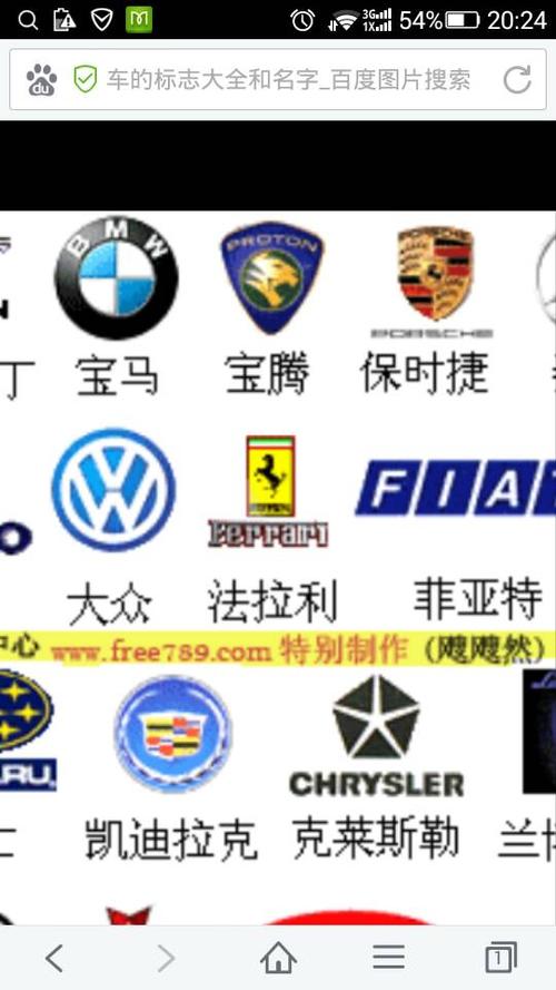 中间是马旁边全是黄色的是什么汽车logo