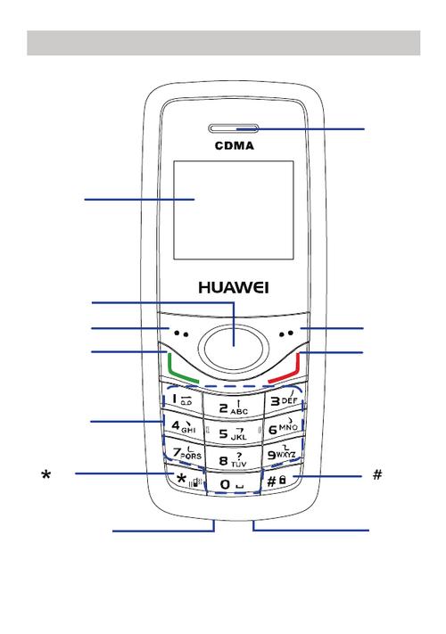 操作手册 huawei - c2801