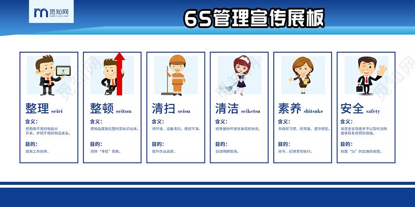 觅知网 设计素材 广告设计 简约大气蓝色6s管理宣传展板展板6s展板.