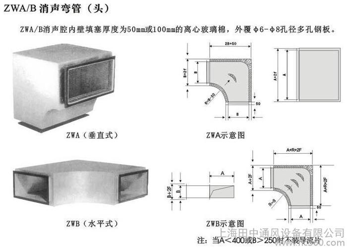 本公司供应消声弯管 消声弯头,质量保证,欢迎咨询洽谈.
