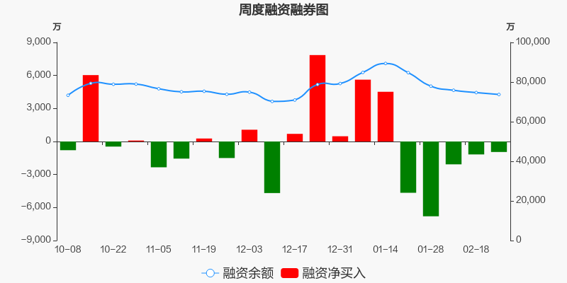 蒙草生态股票价格_行情_走势图—东方财富网