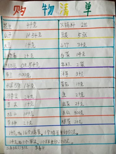 年货大采购 购物清单