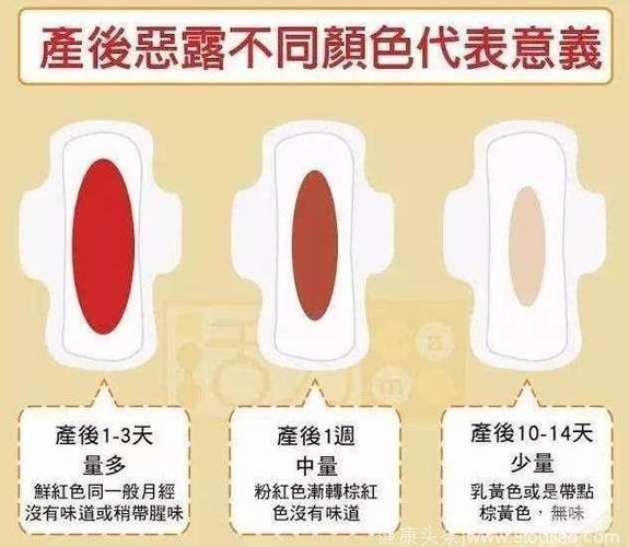 产后怎么尽快排干净恶露?6个方法促进子宫恢复,尽快走向健康