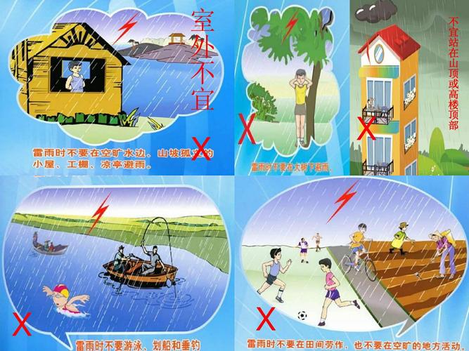 "雷雨天气我不怕,做好防护最安全"——昌乐县经济开发区幼儿园中二班