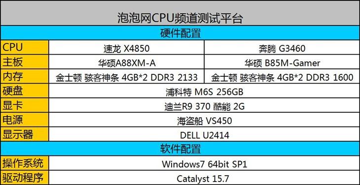 主流游戏好选择amd速龙x4850评测