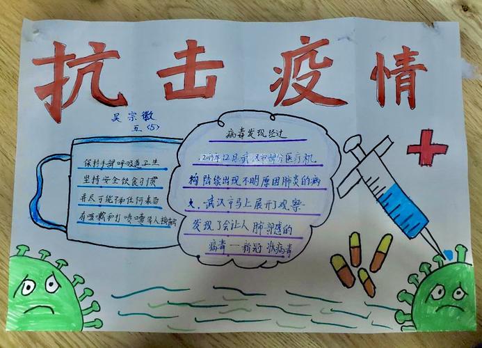 "抗疫"主题手抄报