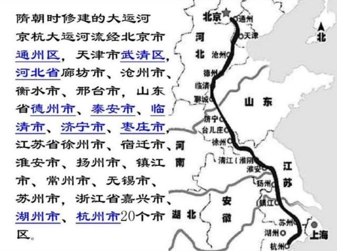 古往今来京杭大运河