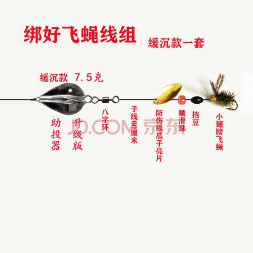 路亚苍蝇纳米飞蝇钓白条马口翘嘴微物改装助投器不伤线瓜子亮片 7.
